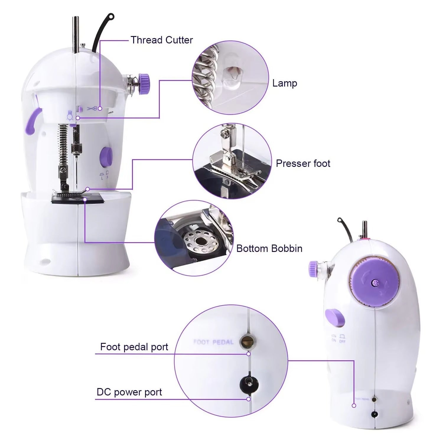 VOF Mini Sewing Machine CGSM-202